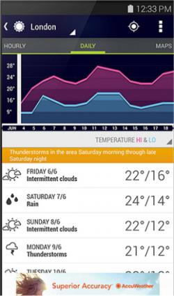 Official Download Mirror for AccuWeather for Android