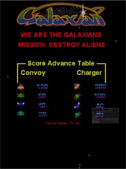 Official Download Mirror for Galaxian