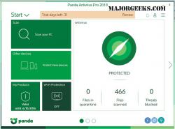 Official Download Mirror for Panda Antivirus Pro 