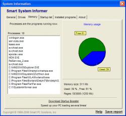Official Download Mirror for Smart System Informer