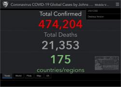 Official Download Mirror for COVID-19 - CoronaVirus for Chrome