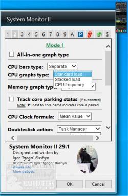 Official Download Mirror for System Monitor II