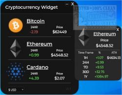 Official Download Mirror for Cryptocurrency-Widget
