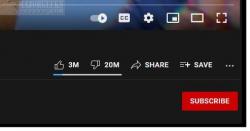 Official Download Mirror for Return YouTube Dislike for Chrome and Firefox