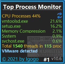 top process monitor majorgeeks1.jpg