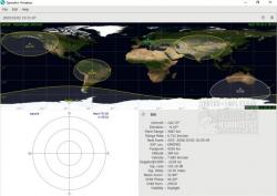 Official Download Mirror for Gpredict