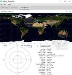 Official Download Mirror for Gpredict