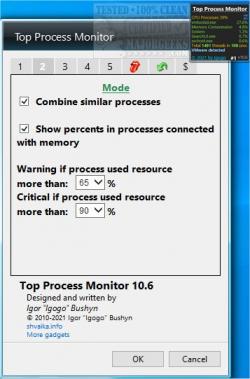 Official Download Mirror for Top Process Monitor