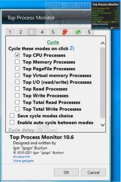Official Download Mirror for Top Process Monitor