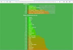 Official Download Mirror for msmbps