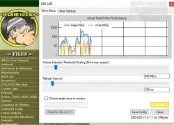 Official Download Mirror for SSD-LED